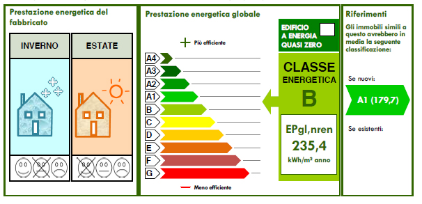 certificazione-energetica-1